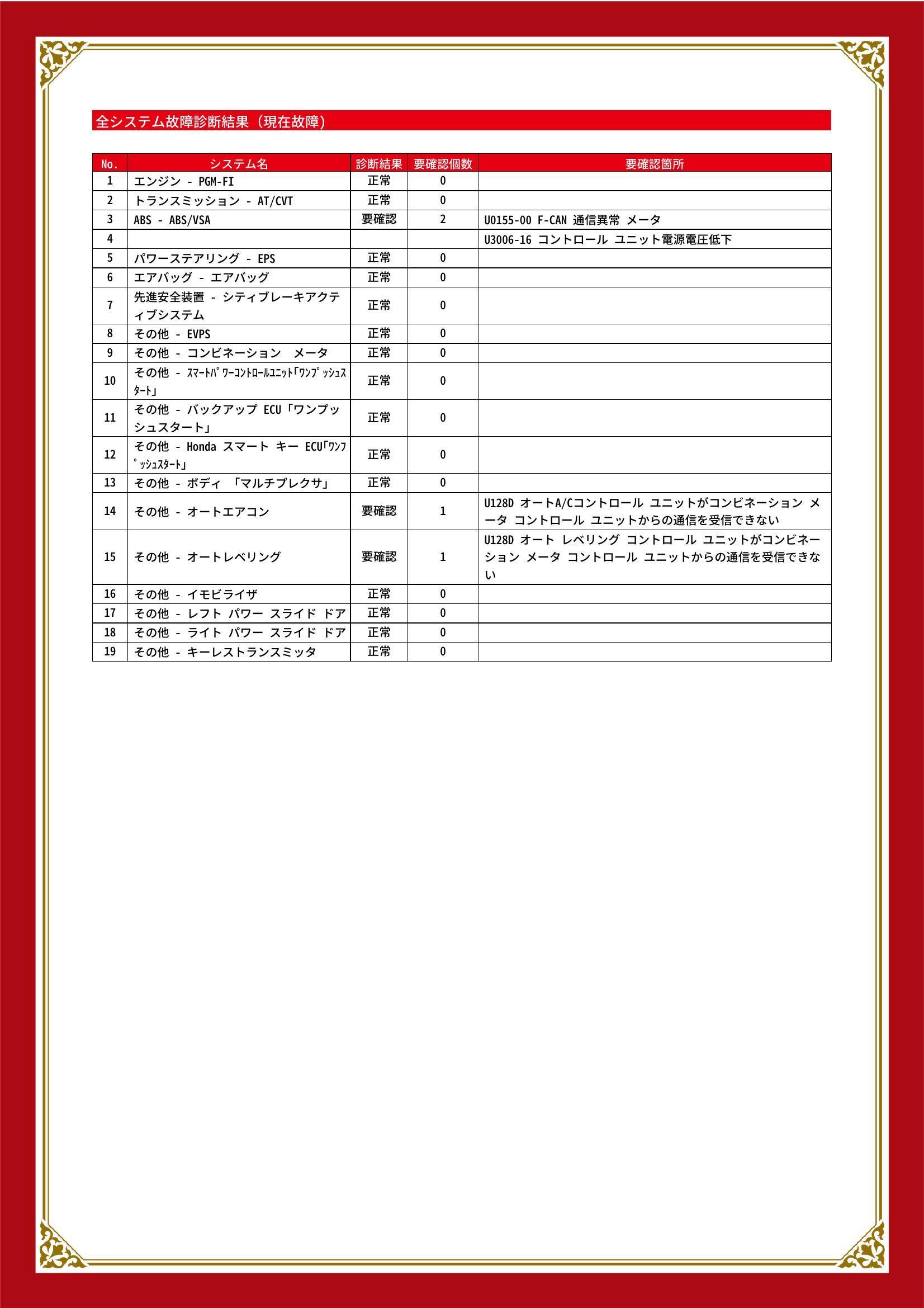 ホンダ　N BOX ＋　グー故障診断（コンピュータ診断）　ABS　その他　新潟県　小千谷市