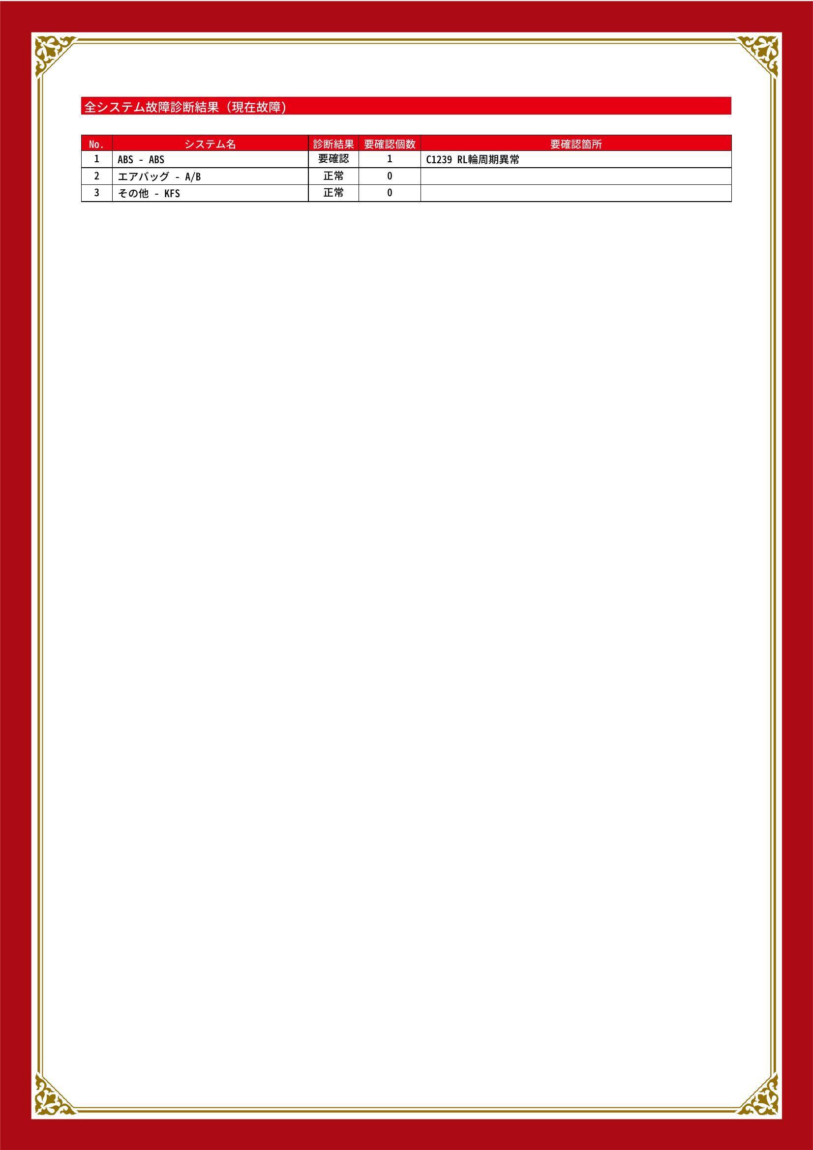 ダイハツ　ムーヴ　グー故障診断（コンピュータ診断）　ABS　新潟県　小千谷市