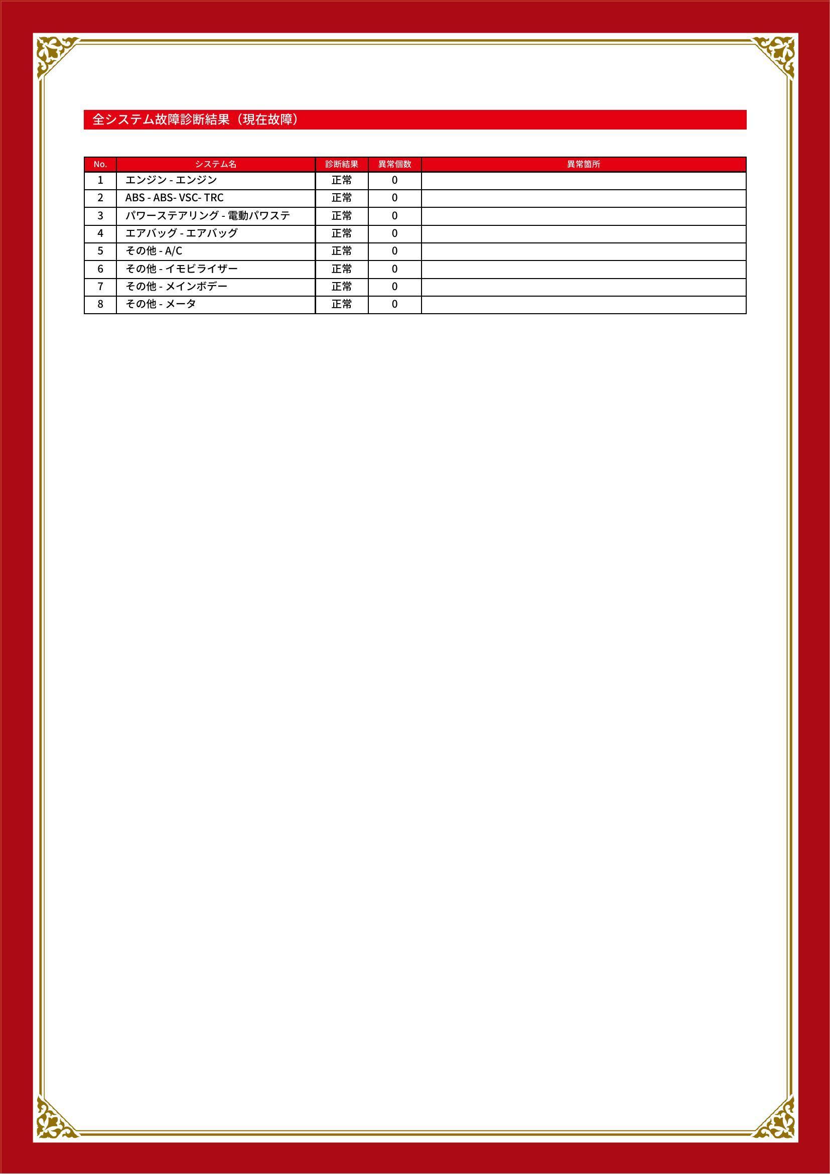 トヨタ　サクシード バン/ ワゴン　グー故障診断（コンピュータ診断）　新潟県　小千谷市