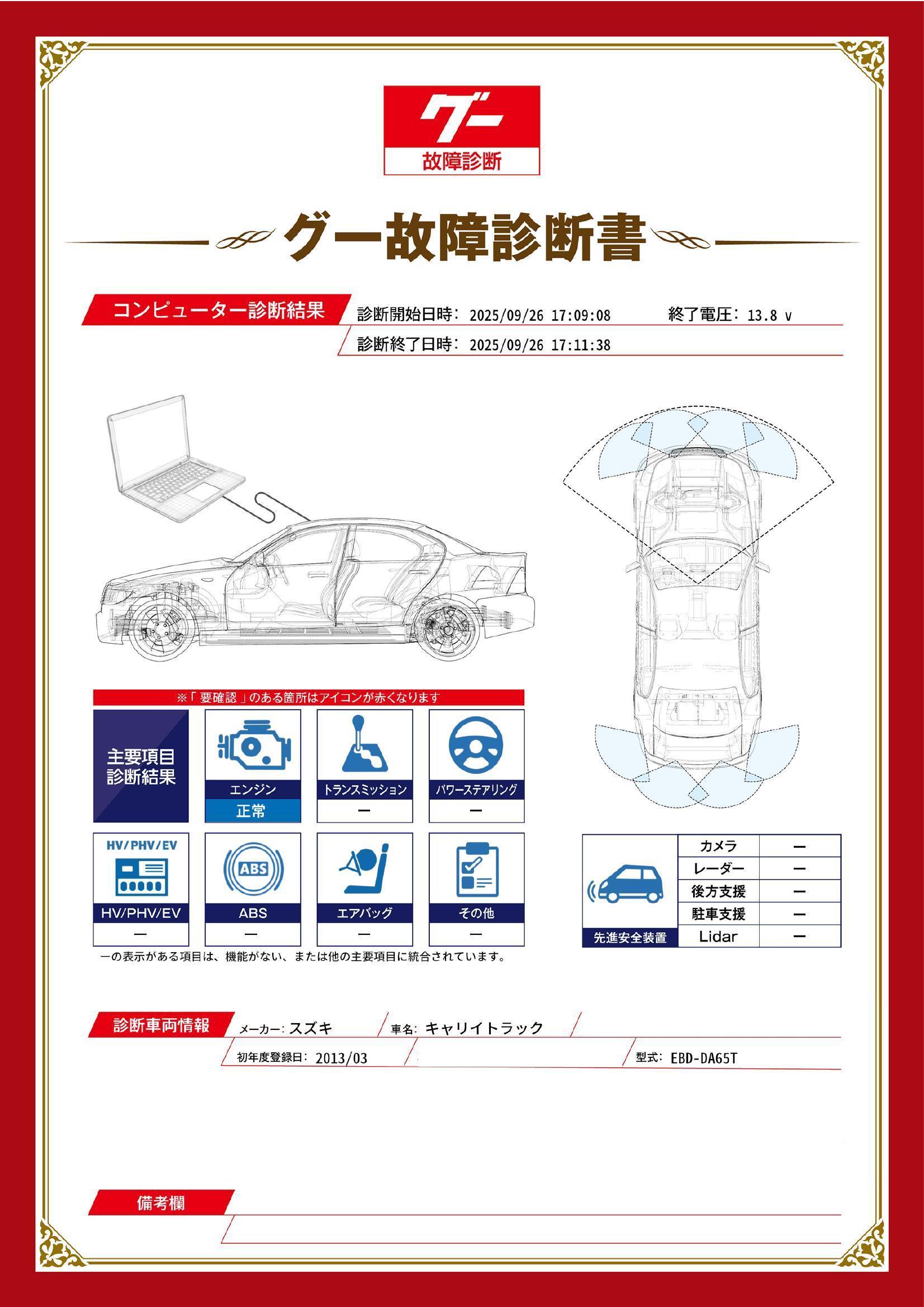 スズキ　キャリイトラック　グー故障診断（コンピュータ診断）　新潟県　小千谷市