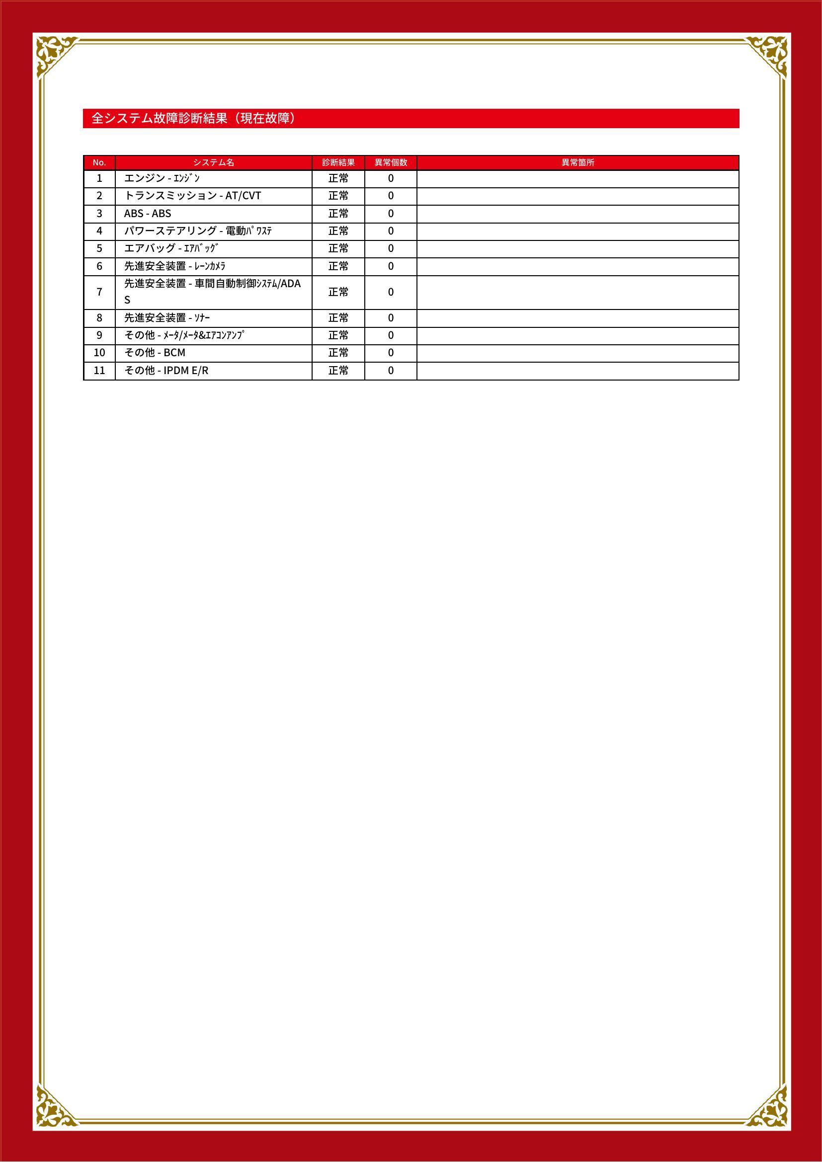 日産　ノート　グー故障診断（コンピュータ診断）　新潟県　小千谷市