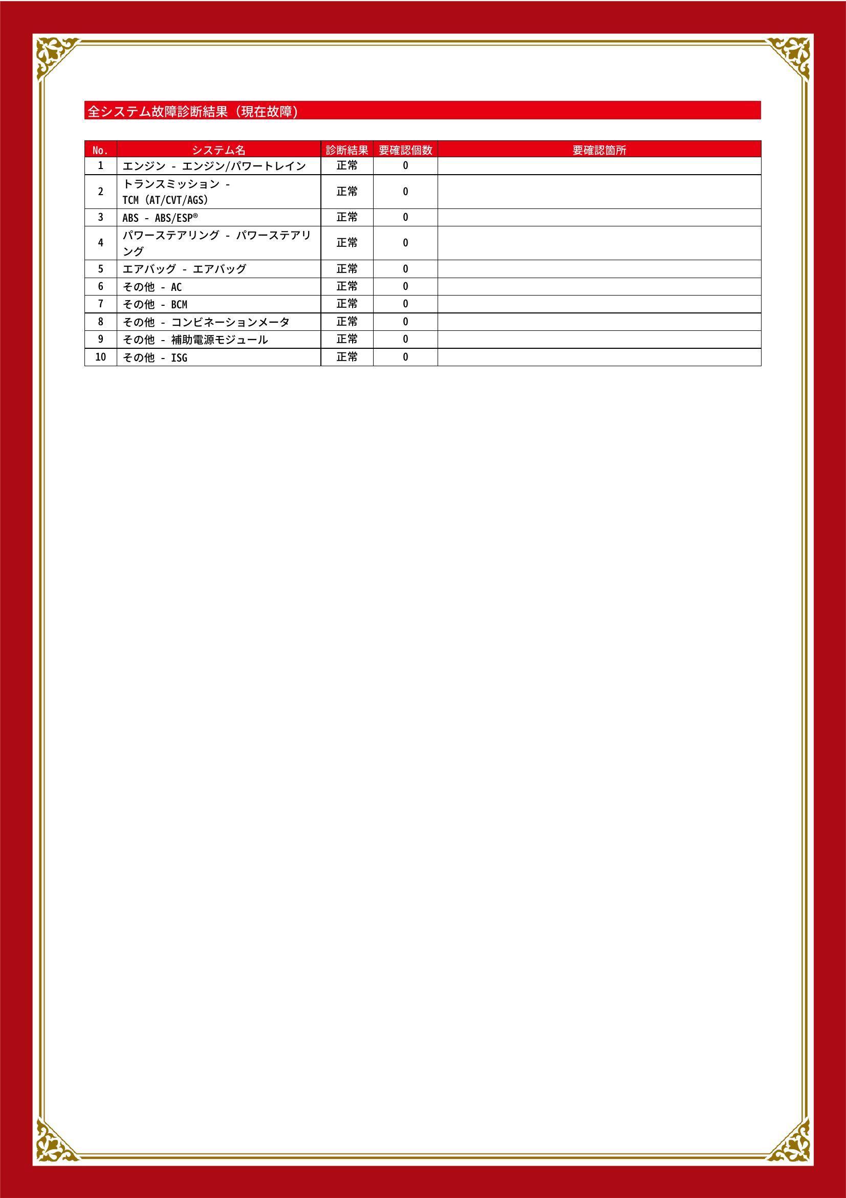 スズキ　ハスラー　グー故障診断（コンピュータ診断）　新潟県　小千谷市