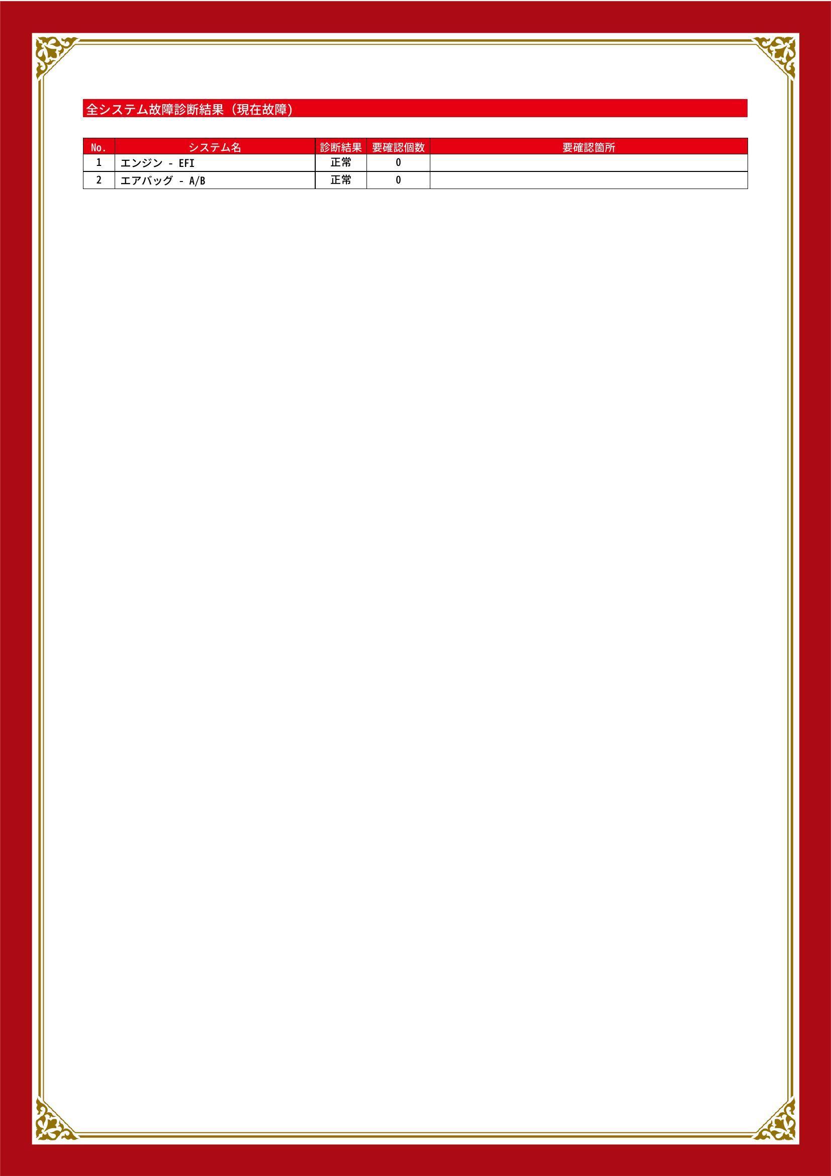 ダイハツ　ムーヴ ラテ　グー故障診断（コンピュータ診断）　香川県　高松市