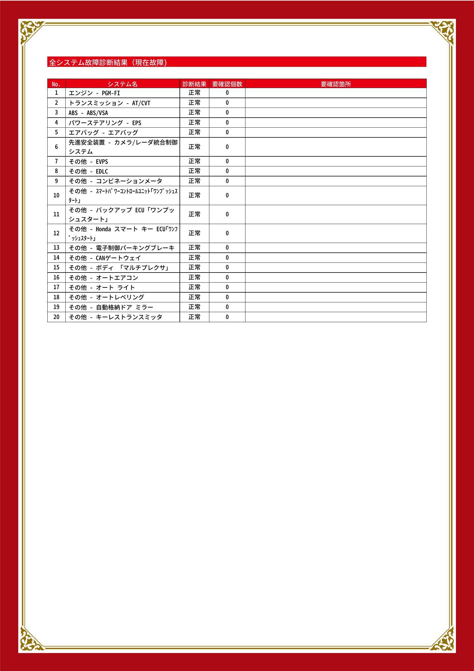 ホンダ　ヴェゼル　グー故障診断（コンピュータ診断）　香川県　高松市