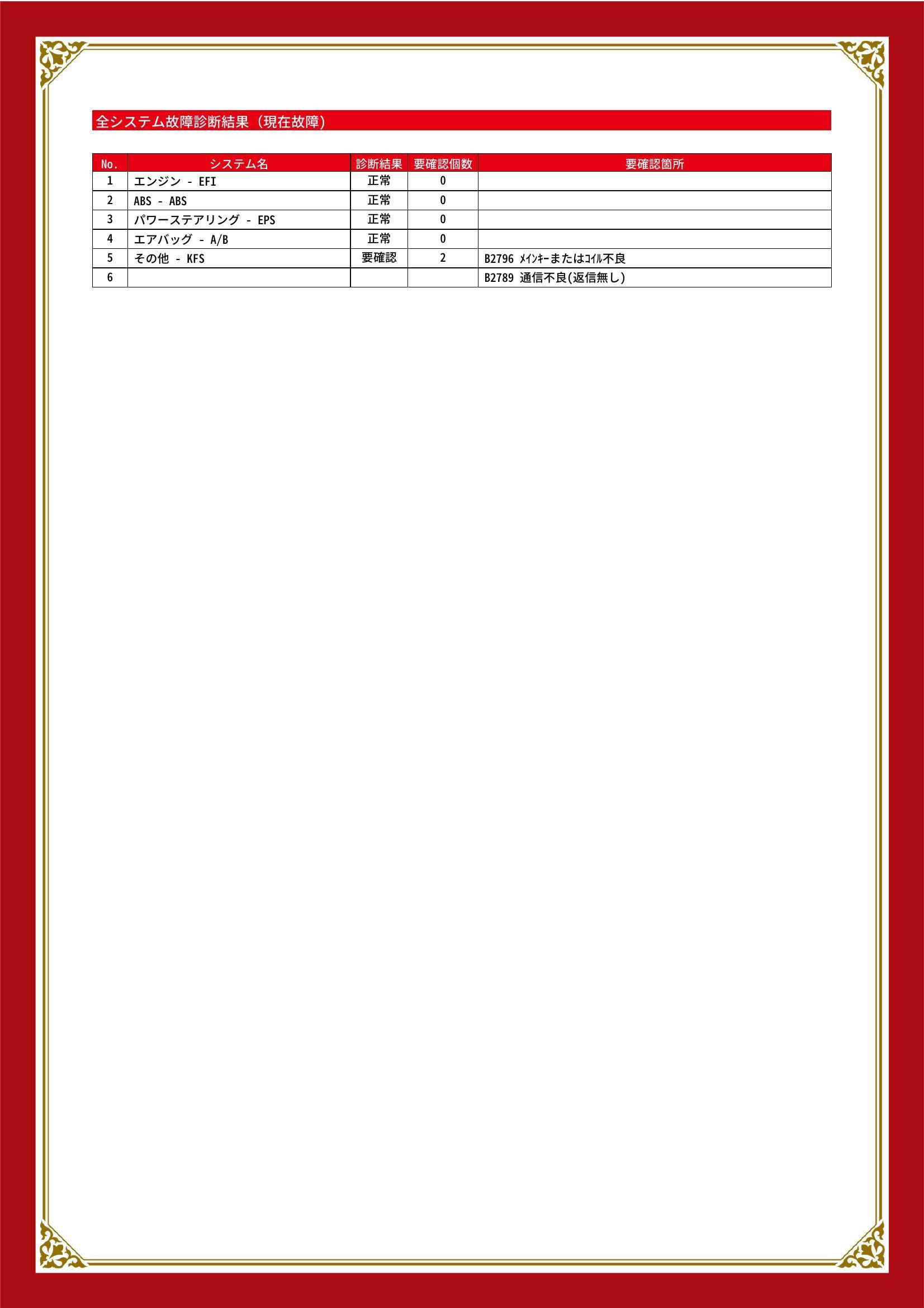 ダイハツ　タント　グー故障診断（コンピュータ診断）　その他　香川県　高松市