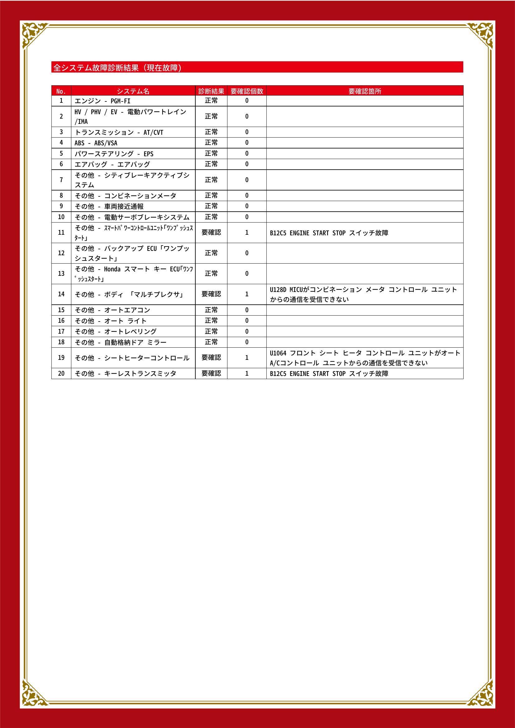 ホンダ　シャトル　グー故障診断（コンピュータ診断）　その他　香川県　高松市