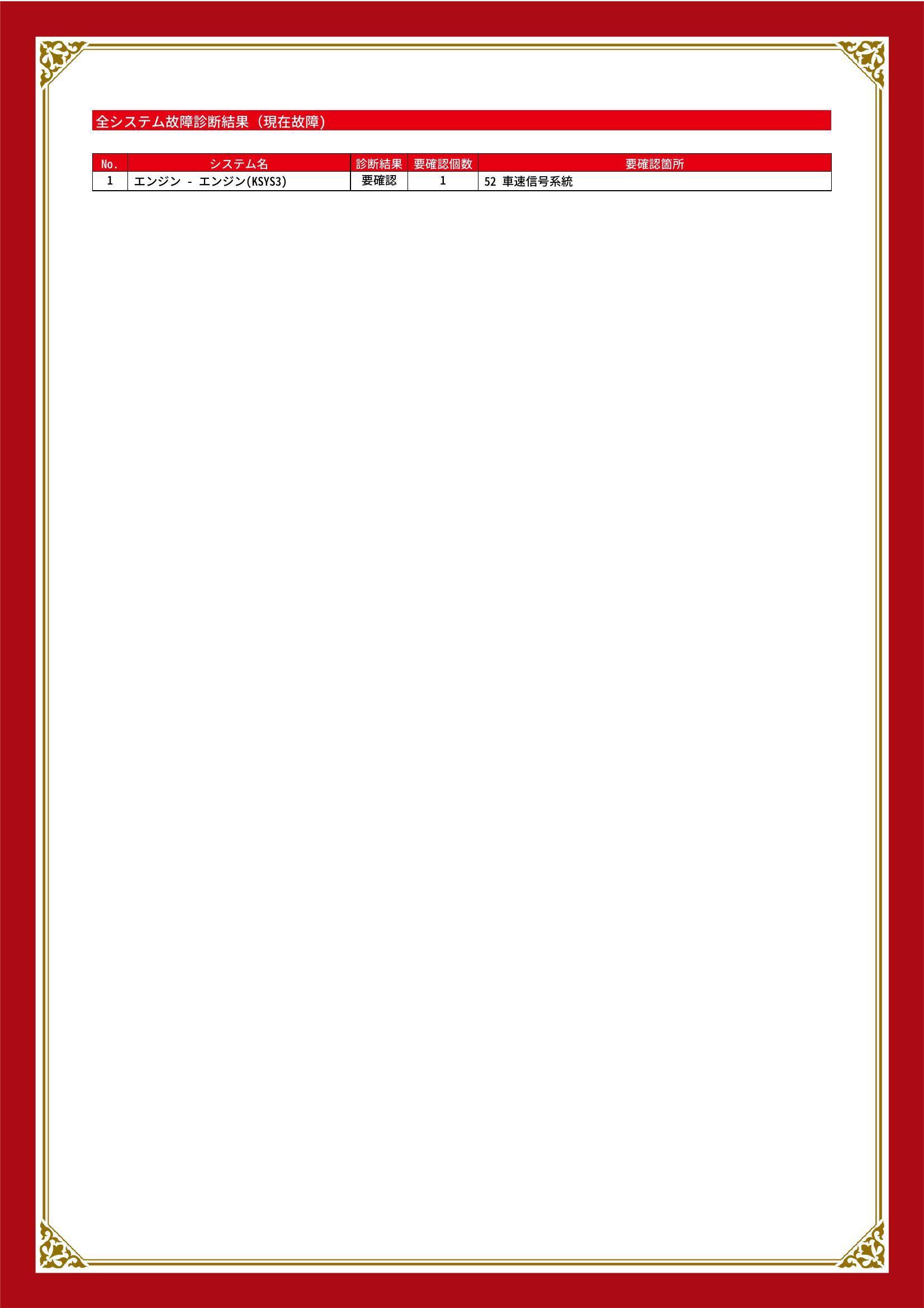 ダイハツ　ハイゼットトラック　グー故障診断（コンピュータ診断）　エンジン　香川県　高松市