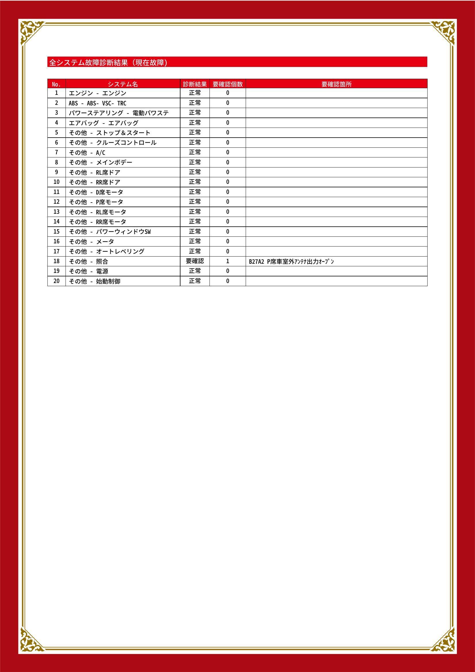 トヨタ　ノア　グー故障診断（コンピュータ診断）　その他　香川県　高松市