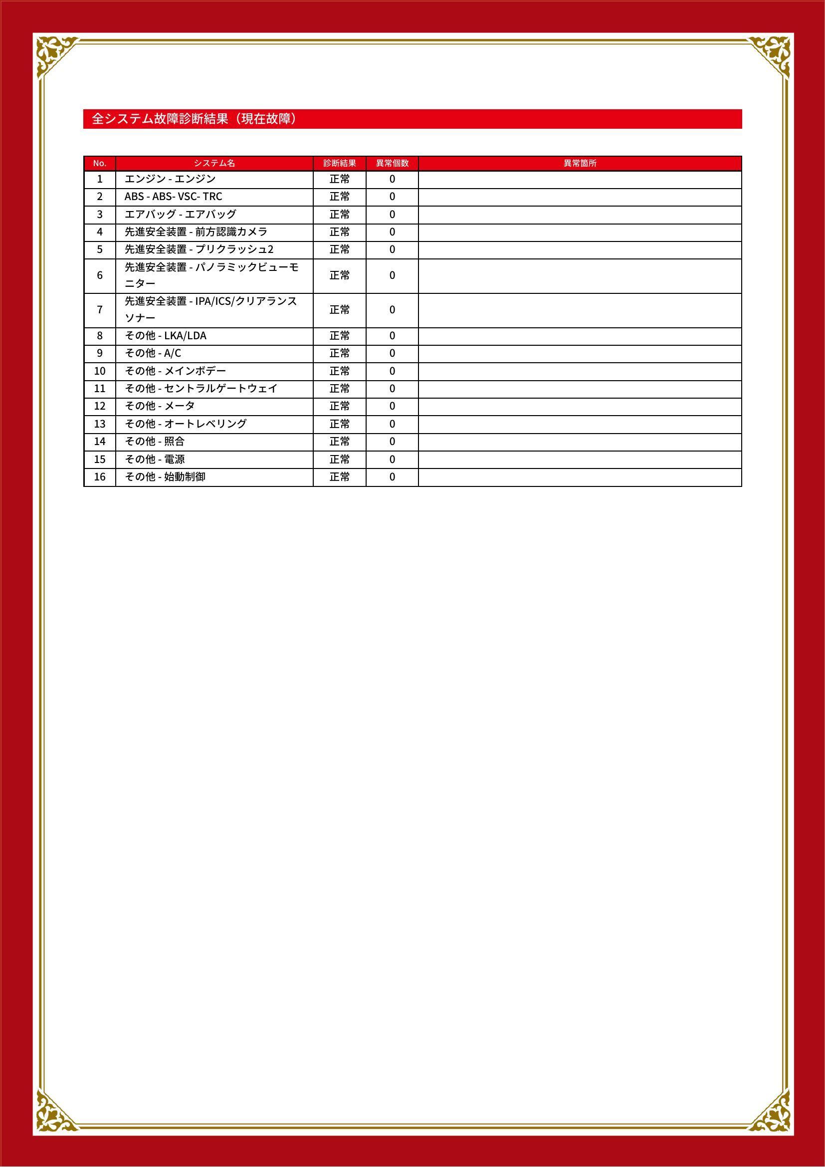 トヨタ　ハイエース バン　グー故障診断（コンピュータ診断）　新潟県　新潟市東区
