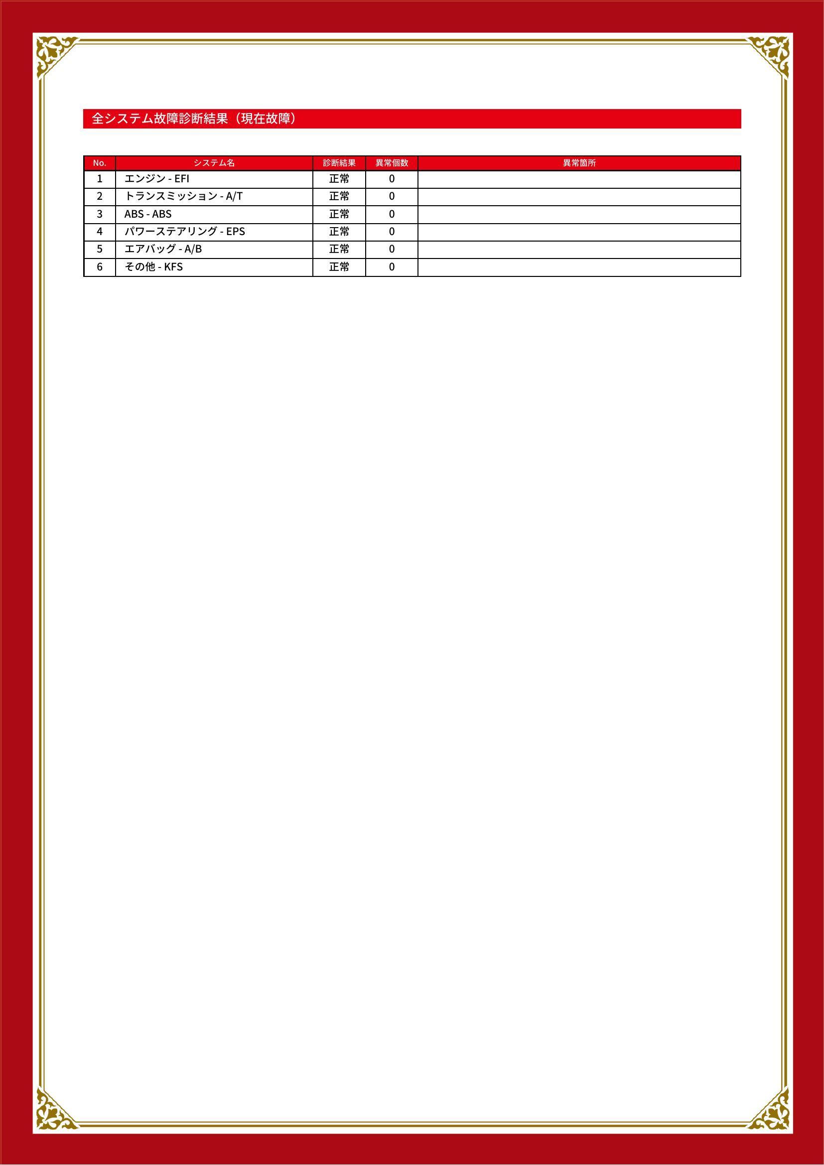 トヨタ　パッソ　グー故障診断（コンピュータ診断）　新潟県　新潟市東区