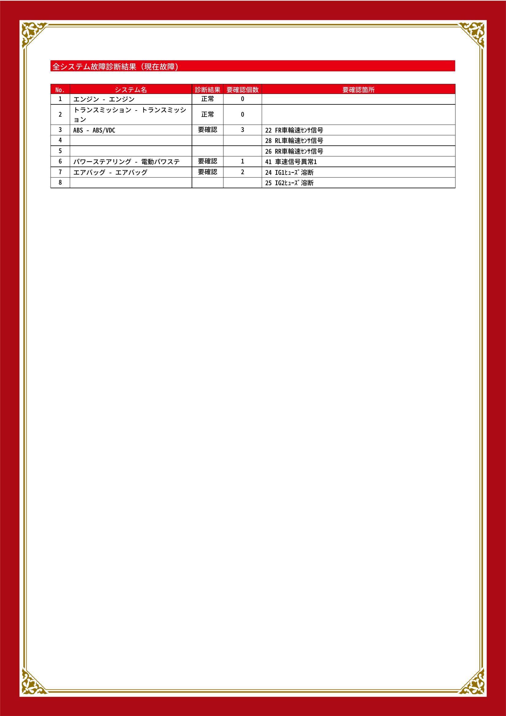 スバル　ステラ　グー故障診断（コンピュータ診断）　ABS　パワーステアリング　エアバッグ　新潟県　新潟市東区