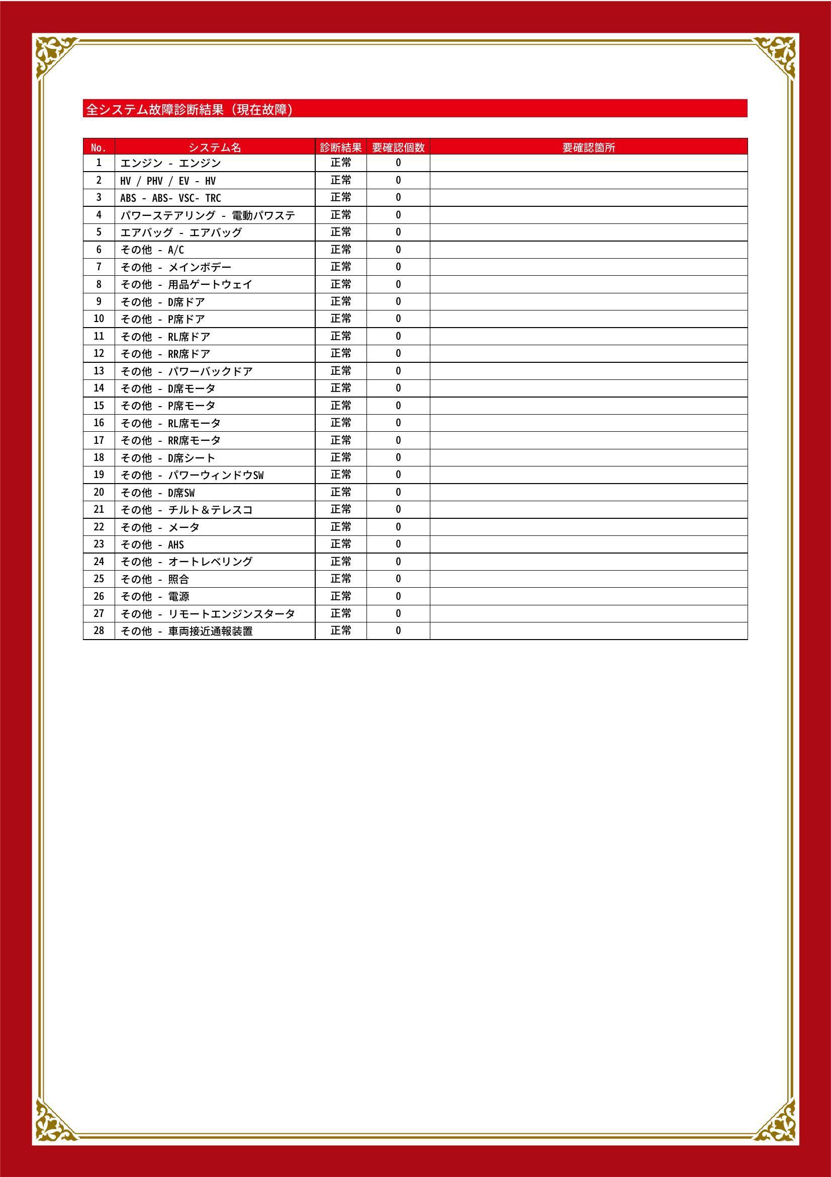 トヨタ　クラウンハイブリッド　グー故障診断（コンピュータ診断）　新潟県　新潟市東区