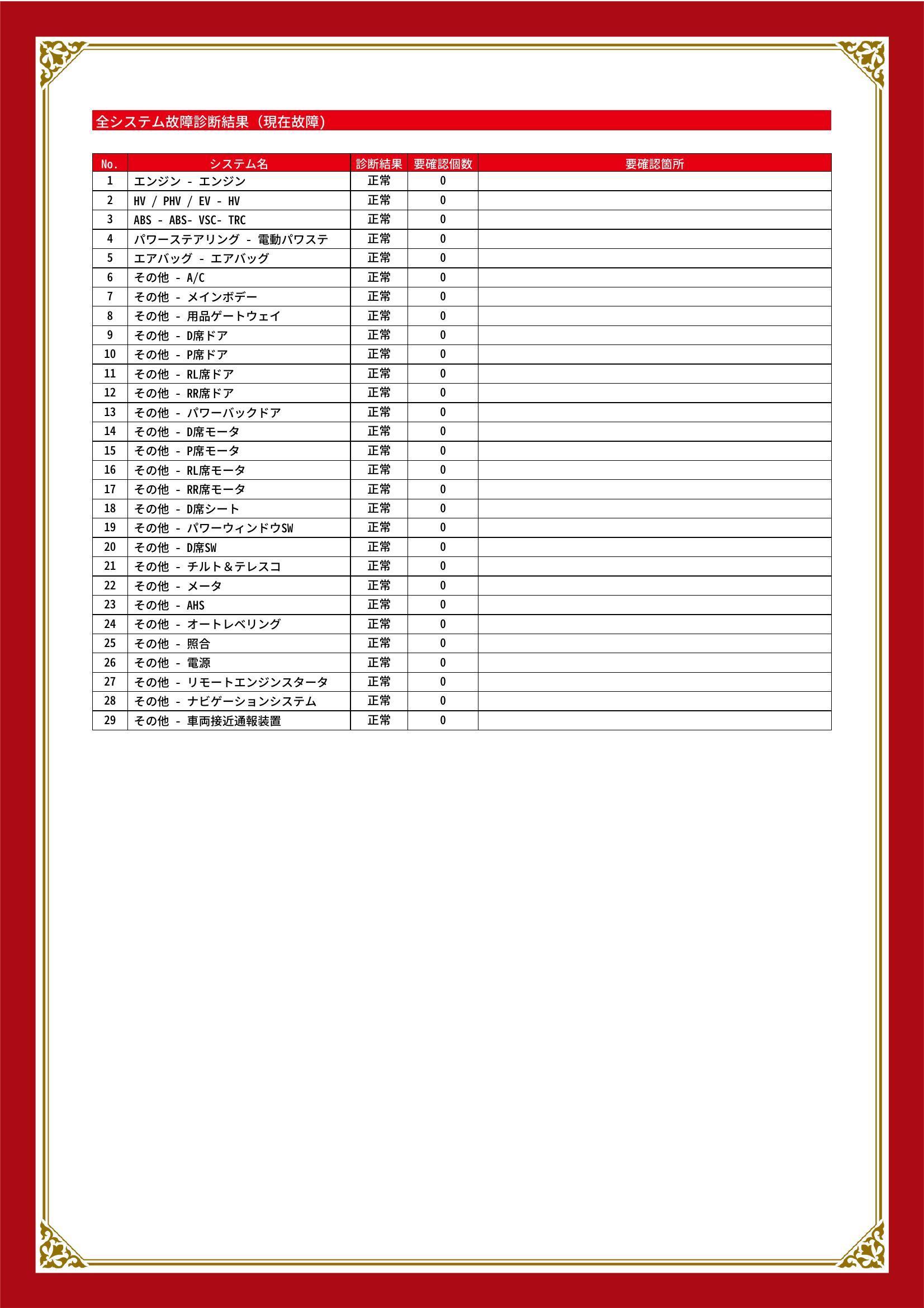 トヨタ　クラウンハイブリッド　グー故障診断（コンピュータ診断）　新潟県　新潟市東区
