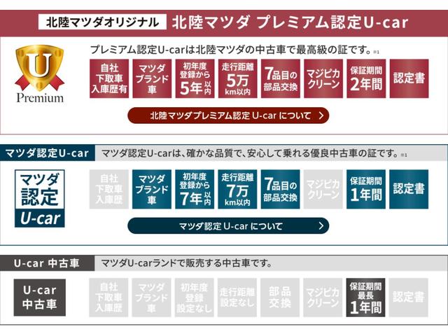 株 北陸マツダ 開発ユーカーランド 福井県福井市 中古車なら グーネット中古車 株 北陸マツダ 開発ユーカーランド 福井県福井市 中古車なら グーネット中古車