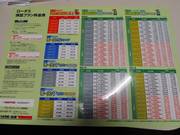 新車購入後は、ロータスクラブの延長保証をお付けできます。