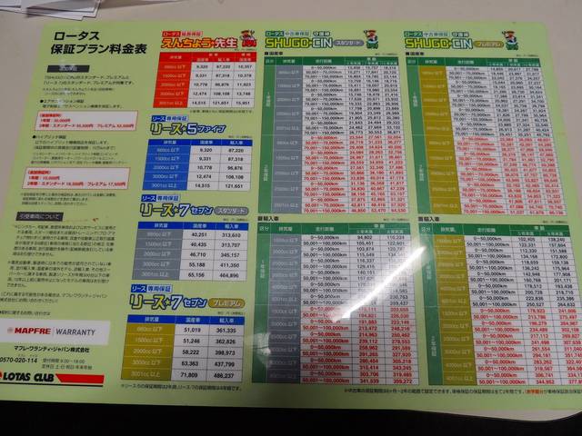 新車購入後は、ロータスクラブの延長保証をお付けできます。