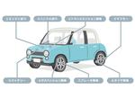車検・点検・診断