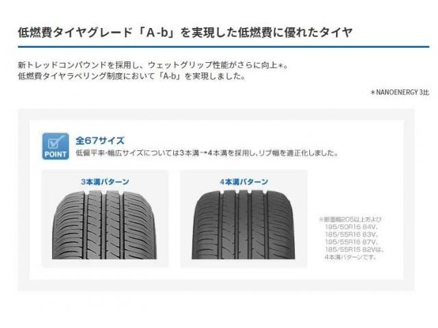 オデッセイやエスティマ、ＨＳ、カムリ、ヴェゼル、ジュークに
スカイラインなど２１５／５５－１７お使いのお車に！