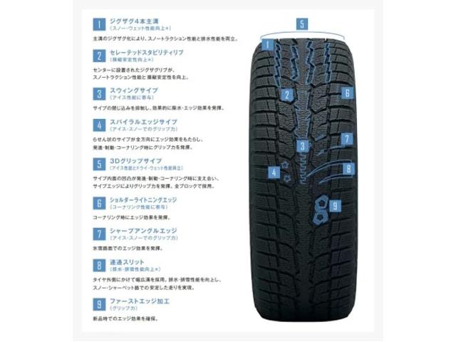 JEEPラングラーサイズ！特価冬用セットのご案内！！