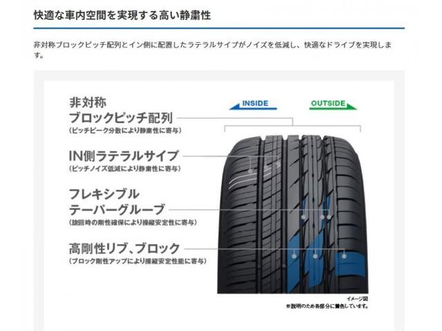TOYO　プロクセスコンフォート２Ｓ　235/50-20新品入荷！