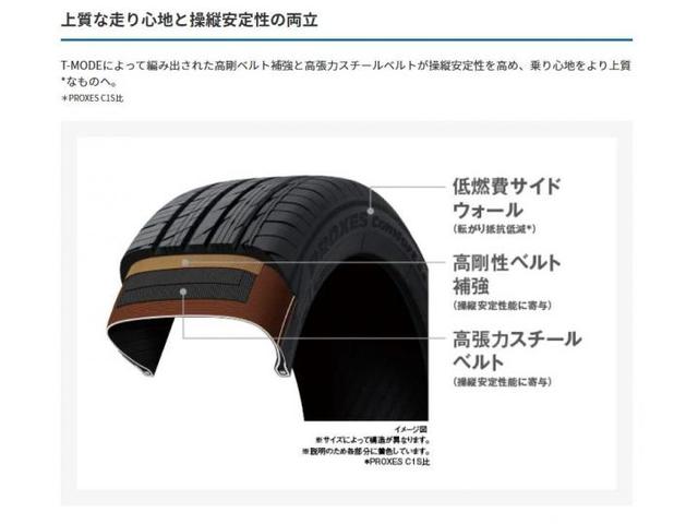 TOYO　プロクセスコンフォート２Ｓ　235/50-20新品入荷！