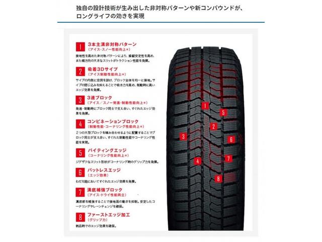 安心の日本製新品スタッドレス４本セット！新型プリウスサイズのご案内！！