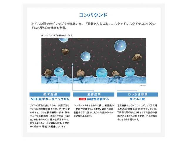 安心の日本製新品スタッドレス４本セット！新型プリウスサイズのご案内！！
