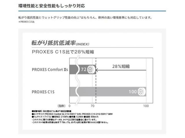 マツダ CX-60等のタイヤ交換に!!新品日本製即納OK!!