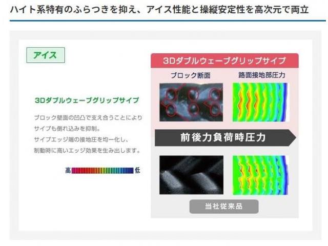 トヨタ　８０系ハリアー純正＆日本製新品スタッドレス付入荷！！