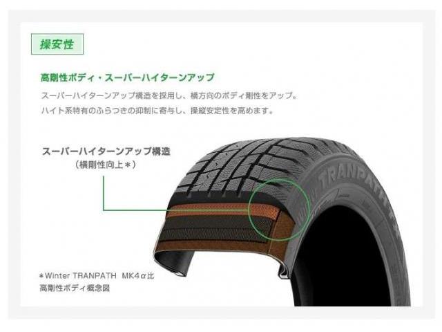 トヨタ　８０系ハリアー純正＆日本製新品スタッドレス付入荷！！