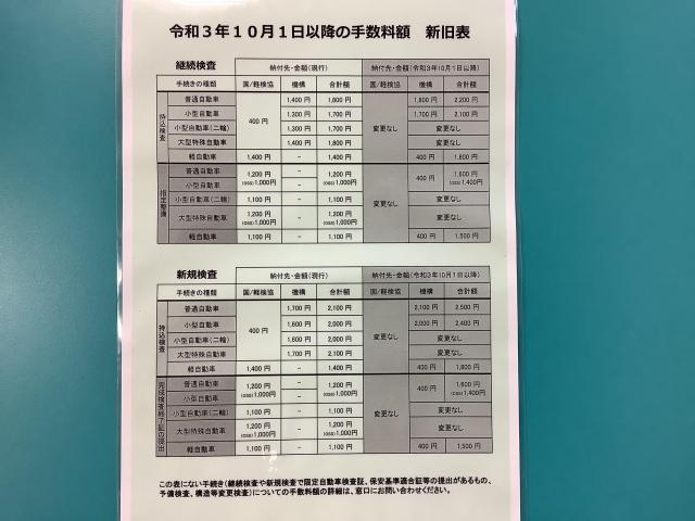 新印紙代料金