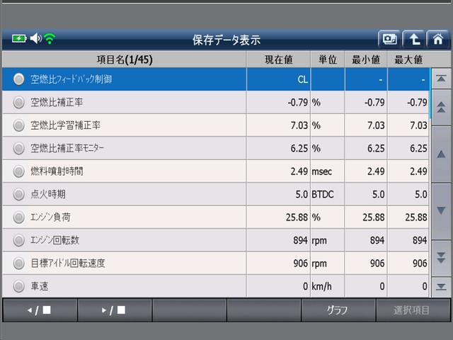 エンストする　日野市　八王子市　多摩市　東京