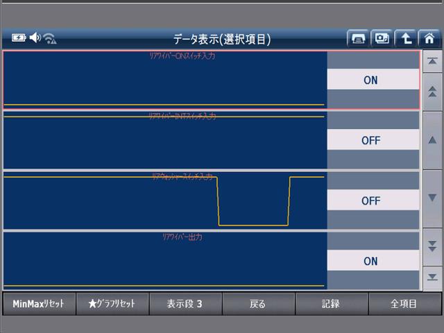 完了しました 後ろ ワイパー 操作 折り紙ギャラリー無料ダウンロード