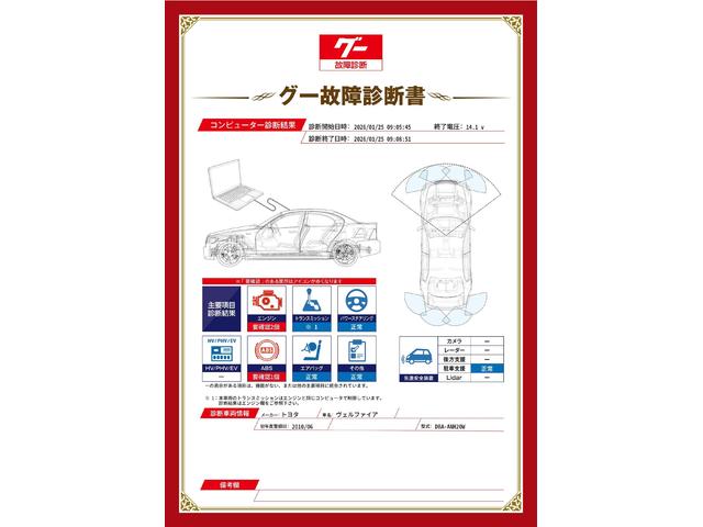 新着の作業実績