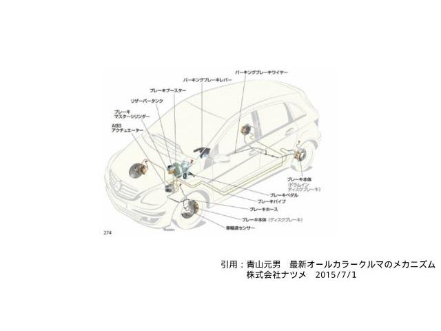 BMW　1シリーズ（F２０）　横滑り　空気圧チェックランプ点灯　修理
菊陽町　光の森　合志市　大津町　菊池　山鹿　泗水　植木　熊本市　益城　玉名　阿蘇