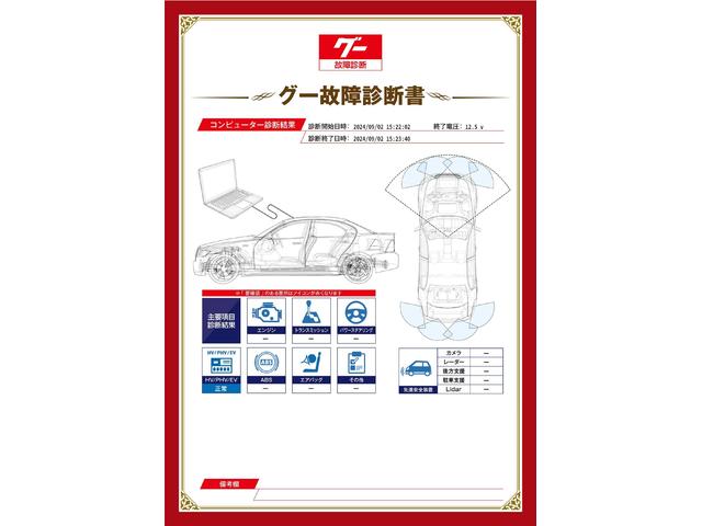 作業実績