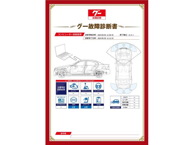 作業実績