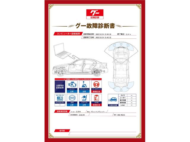 新着の作業実績