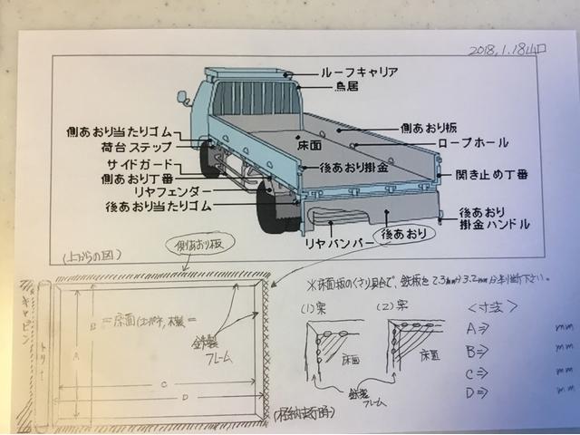 キャンター荷台穴あき 鉄板張り グーネットピット