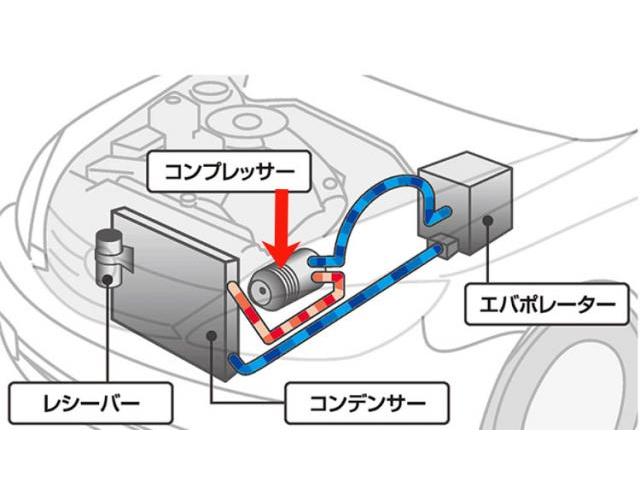 ニッサン セレナ GFC27 エンジン異音 エアコン・コンプレッサー