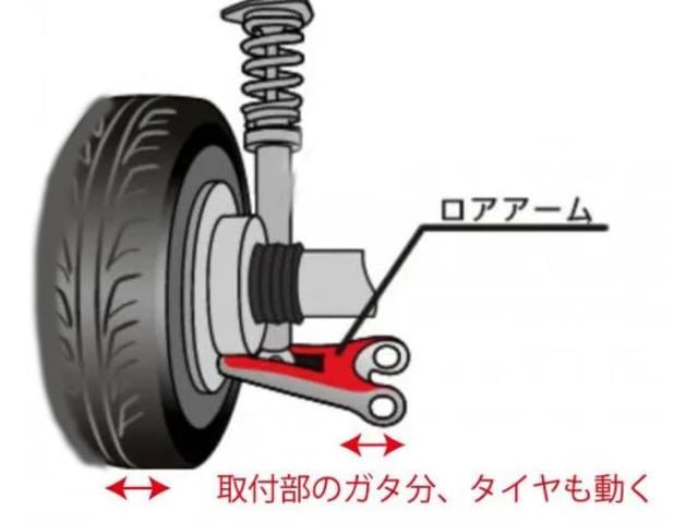 新着の作業実績
