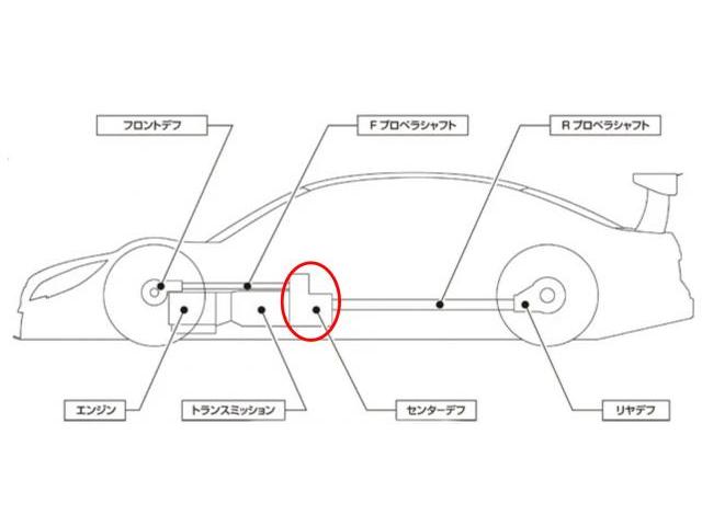 新着の作業実績