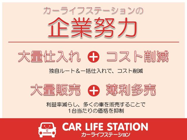 届出済軽未使用車専門店　カーライフステーション岩槻インター店(6枚目)