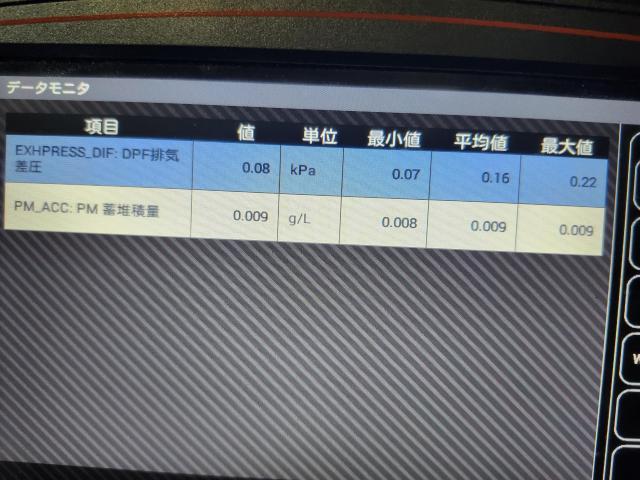 ＣＸ－５　吸排気系修理・整備  DPF 
