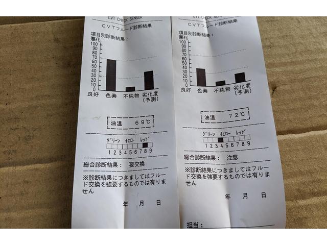 ソニカ CVTF 交換～福岡県　北九州市　WAKO'S取り扱い店～
