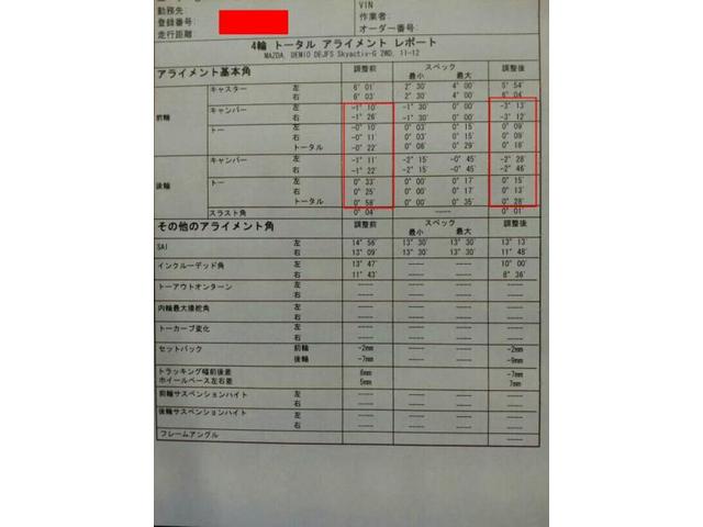 デミオ　EZカム取り付け　EZシム取り付け　アライメント調整　ホイールアライメント　九州　佐賀市