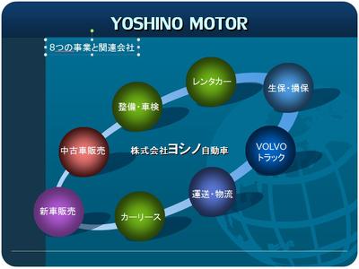 株式会社ヨシノ自動車の８つの事業