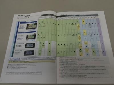 カーナビなどのパーツ販売もＯＫ！