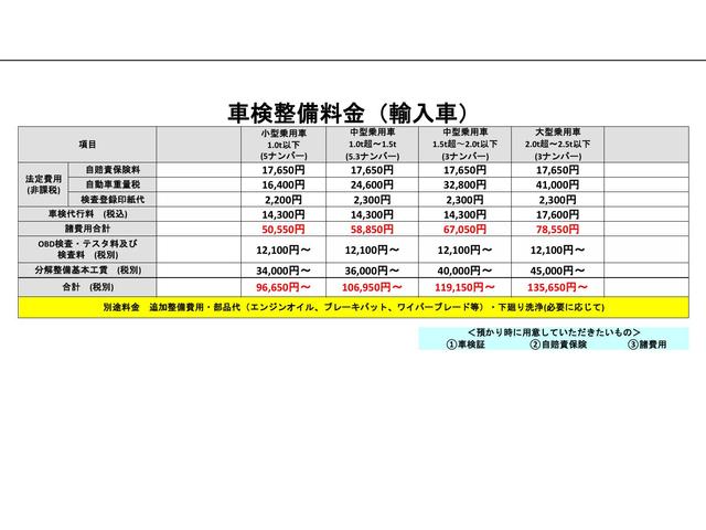 有限会社　加藤自動車4