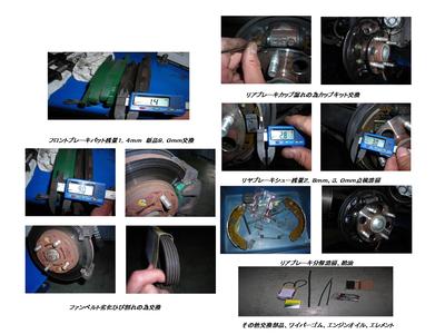 車の状態をしっかりご説明します。